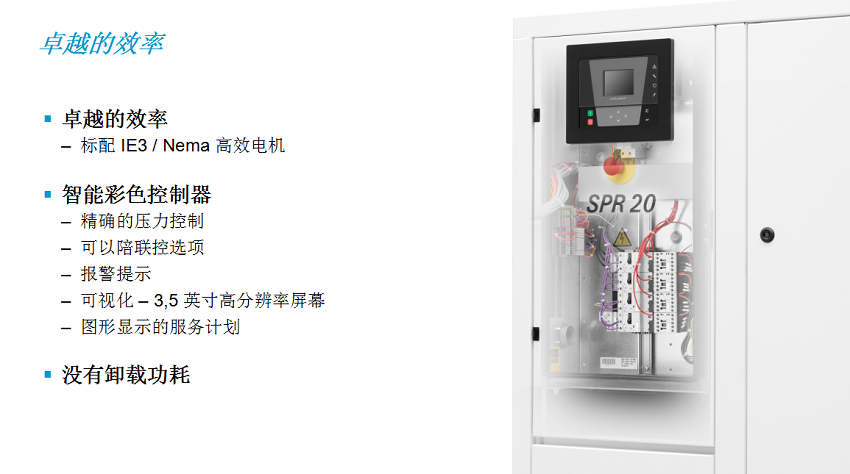 無油渦旋空壓機(圖6) 無油渦旋空壓機效率